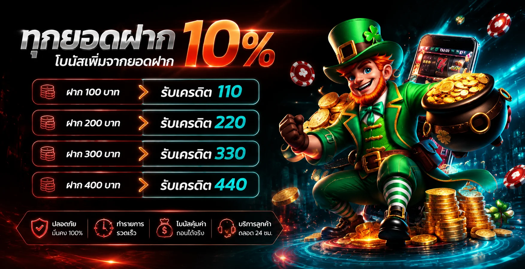 ขั้นตอนสมัครสมาชิก EzyBet168 ผ่านมือถือ